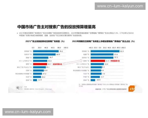 苏超H5：让每一次互动都成为品牌的赢利引擎